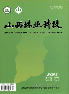 山西林業科技期刊