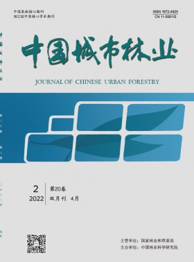 中國(guó)城市林業(yè)期刊